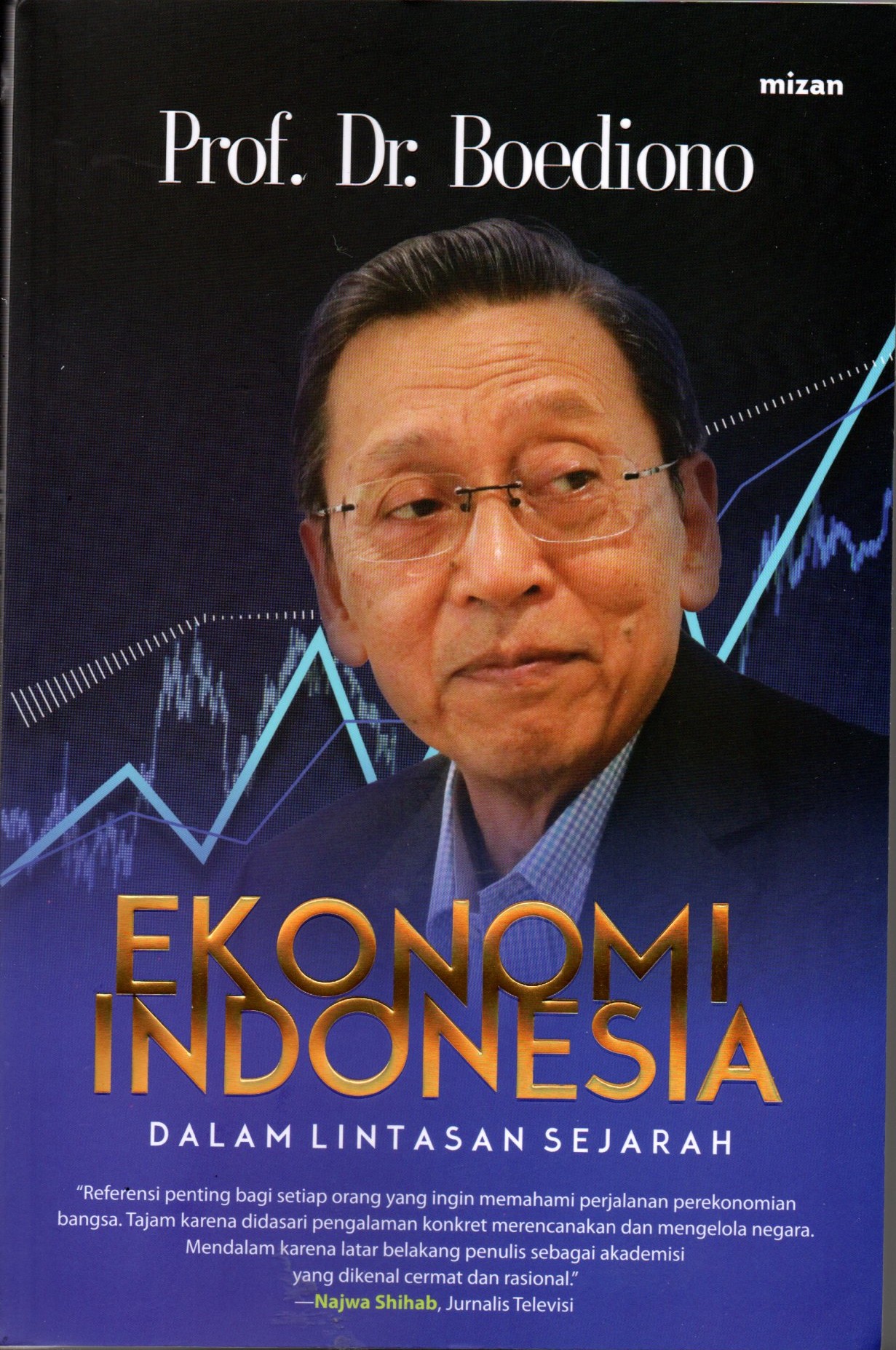 Ekonomi Indonesia Dalam Lintasan Sejarah