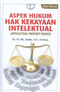 Aspek hukum hak kekayaan intelektual (intellectual property rights)