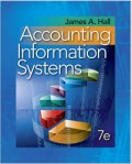 Accounting Information System