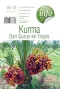 Kurma dari gurun ke tropis