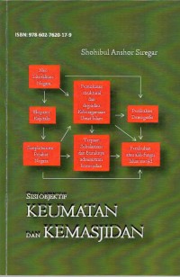 Mocrosoft Excel 2007