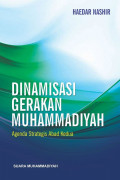 Dinamisasi gerakan muhammadiyah