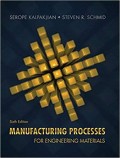 Manufacturing processes for engineering materials