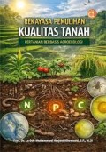 Rekayasa Pemulihan Kualitas Tanah Pertanian Berbasis Agroekologi