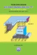 Teori dan Desain Kolom Fondasi Balok 